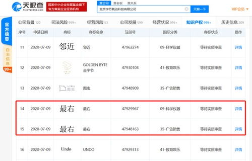 字節(jié)跳動(dòng)申請‘最右’商標(biāo) 品牌戰(zhàn)略與商標(biāo)保護(hù)并行