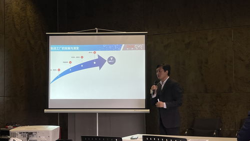 智能工廠的數字化管理——數聚亮相機電一體化應用協(xié)會沙龍?zhí)接憯底治幕瘎?chuàng)意內容應用服務